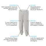Everyday Leak-Proof Lounge Pants – Unisex Soft Protection